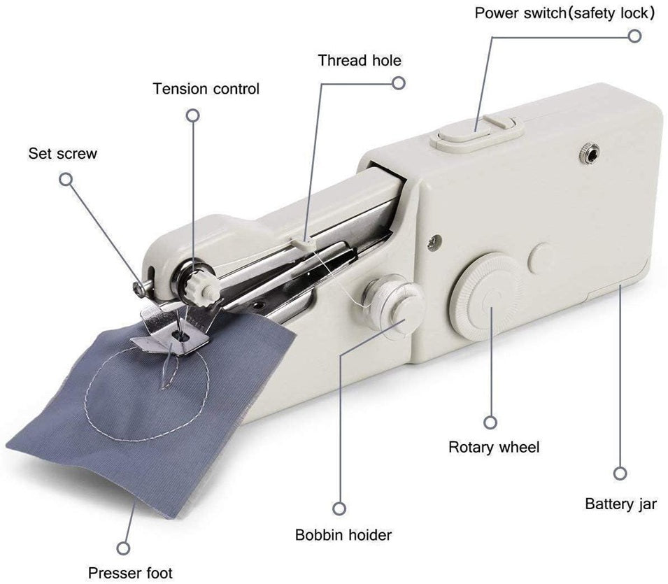 Handy Stitch Handheld Sewing Machine Portable Craft Sewing Machine Cordless Quick Stitch Tool for Fabric, Clothing, Kids Cloth, Home Travel Use