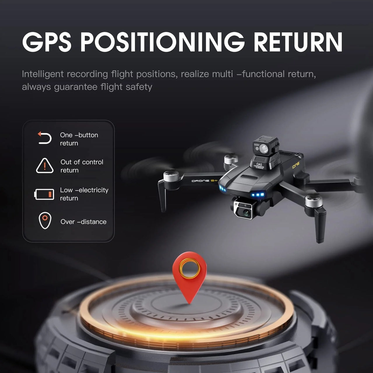 JS2 DRONE CAMERA: Everything You Need to Know