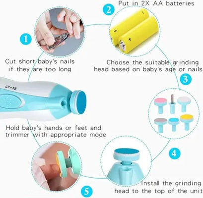 Baby Nail Trimmer: A Must-Have for Newborns