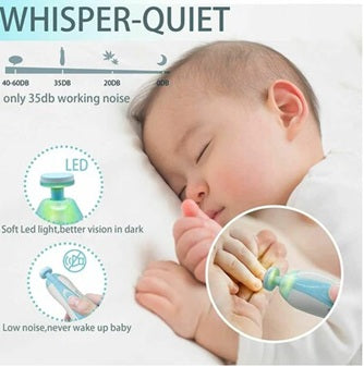 Baby Nail Trimmer: A Must-Have for Newborns
