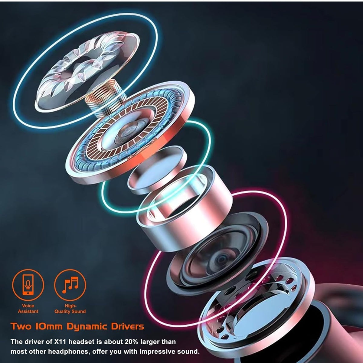 100 Hours Playtime Neckband Bluetooth 5.2 Headphones with Digital Display, In-Ear Wireless Earphones with Microphone Digital Screen Bluetooth Earphones Fast Charging, for Workout Running Sport Work