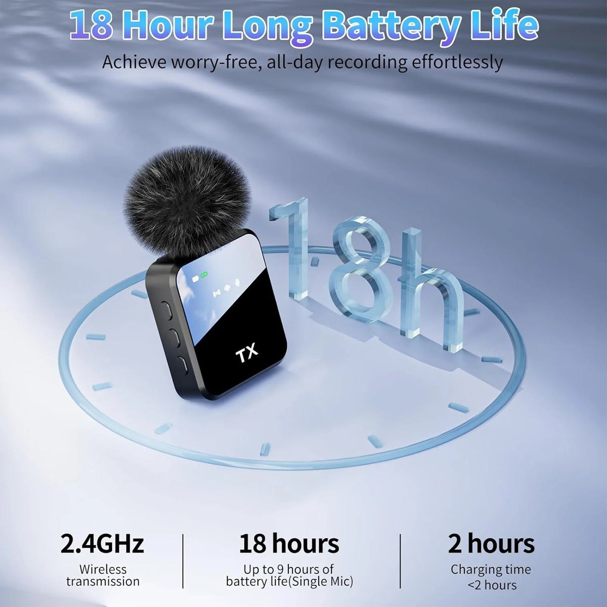 F15-2 Plug & Play Wireless Mic | 3-in-1 Noise Cancel Mic for YouTube & Reels Microphone
