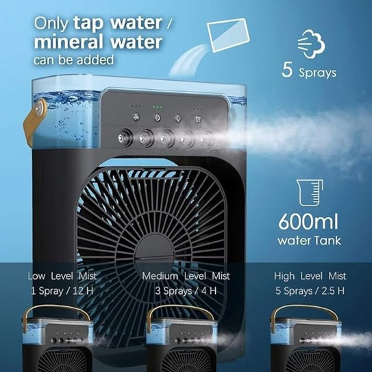 MINI COOLING FAN (Strong Air Supply OF Third Gear Turbine)