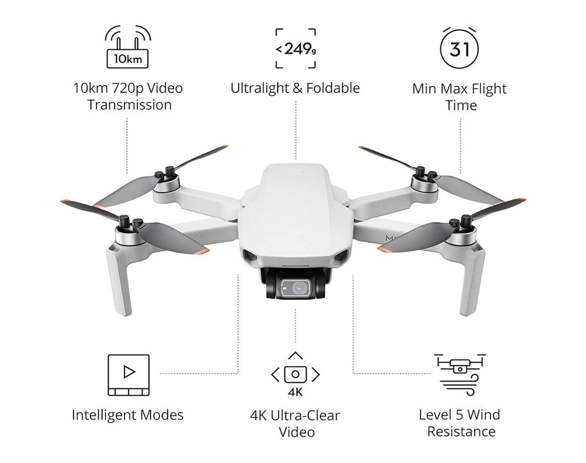 Mini 2 Fly More Combo Ultralight Foldable Drone, 3-Axis Gimbal With 4K Camera, 12Mp Photos, 31 Mins Flight Time, Ocusync 2.0 10Km HD Video Transmission, Gray